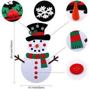 DIY Snowman – Fai da te: pupazzo di neve 03